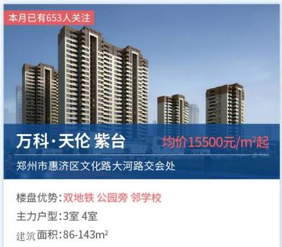 鄭州萬科天倫房地產(chǎn)因無證建設(shè)遭城管重罰268萬余元