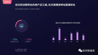 數字中國脈動 2017年互聯網發展報告關鍵洞察